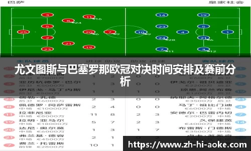 尤文图斯与巴塞罗那欧冠对决时间安排及赛前分析