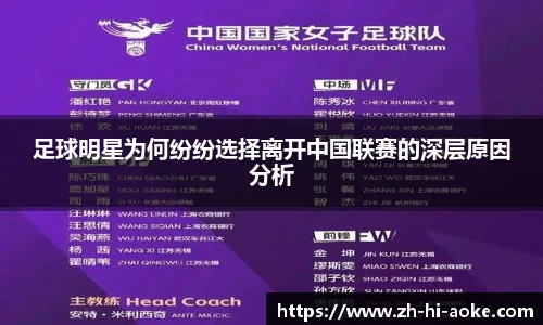 足球明星为何纷纷选择离开中国联赛的深层原因分析