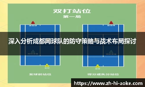 深入分析成都网球队的防守策略与战术布局探讨